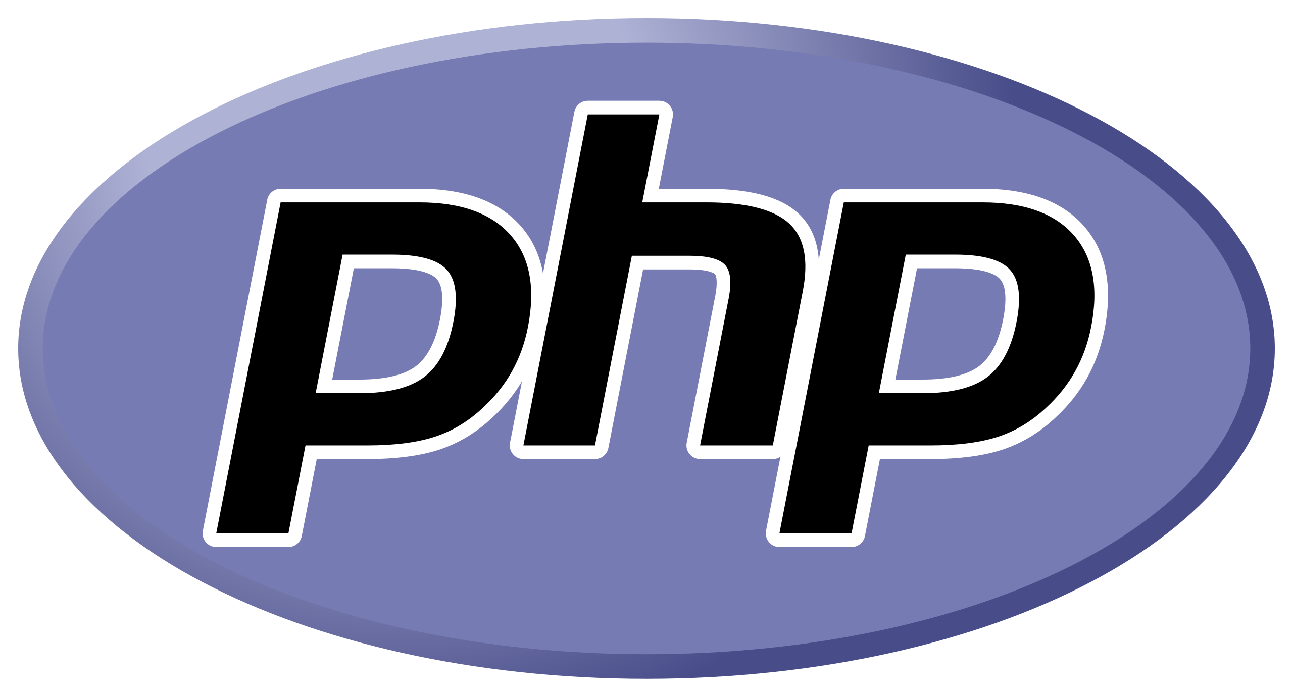 PHP (Basic)