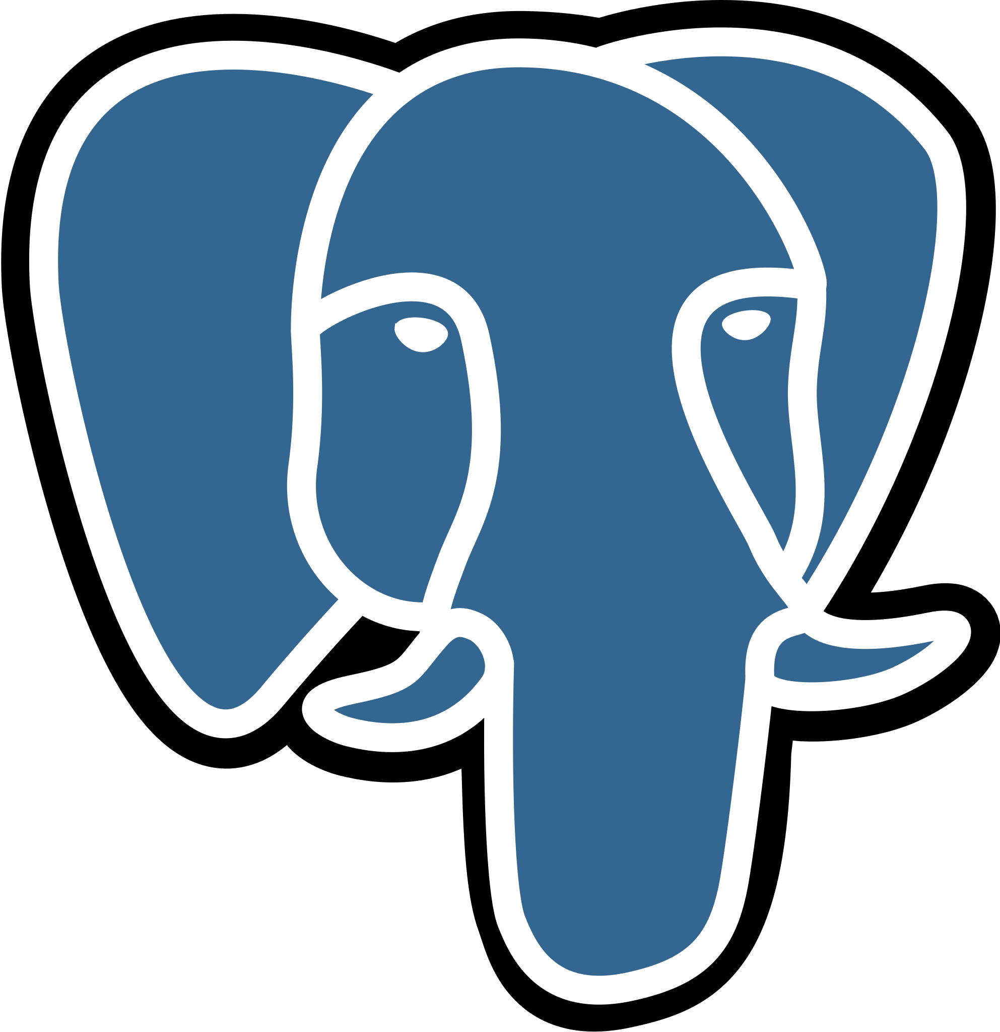 PostgreSQL (Basic)